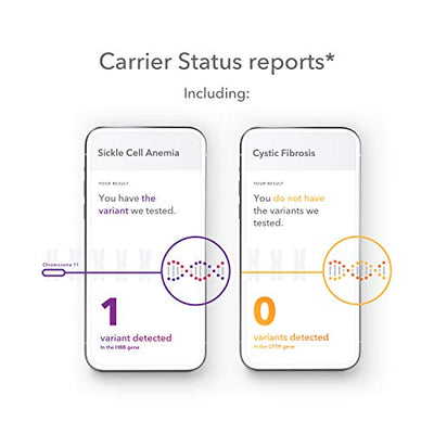 23andMe Health + Ancestry Service: Personal Genetic DNA Test