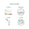 23andMe Health + Ancestry Service: Personal Genetic DNA Test