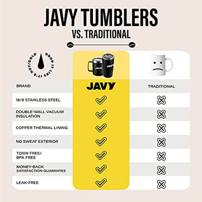 Javy Coffee Tumbler with Lid