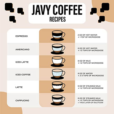Javy Coffee 30X Liquid Coffee Concentrate