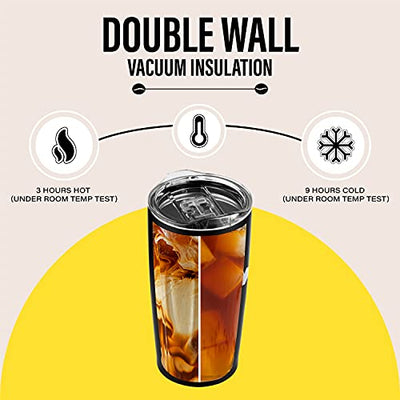 Javy Coffee Tumbler with Lid