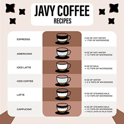 Javy Coffee 30X Liquid Coffee Concentrate