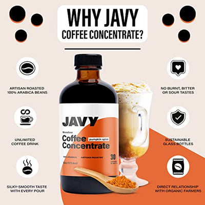 Javy Coffee 30X Liquid Coffee Concentrate