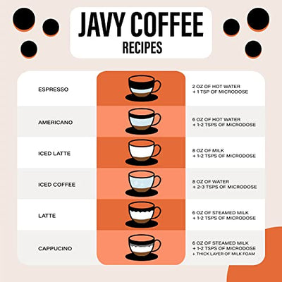 Javy Coffee 30X Liquid Coffee Concentrate