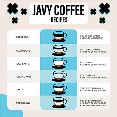 Javy Coffee 30X Liquid Coffee Concentrate