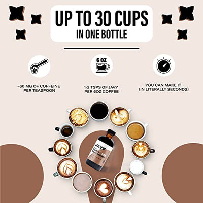 Javy Coffee 30X Liquid Coffee Concentrate