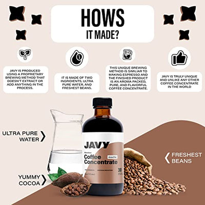Javy Coffee 30X Liquid Coffee Concentrate