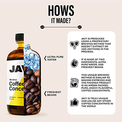 Javy Coffee 30X Liquid Coffee Concentrate