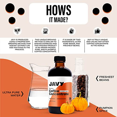 Javy Coffee 30X Liquid Coffee Concentrate