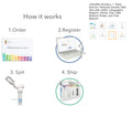 23andMe Health + Ancestry Service: Personal Genetic DNA Test
